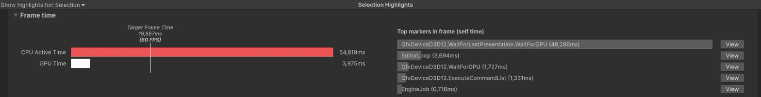 New PC analyser CPU detail