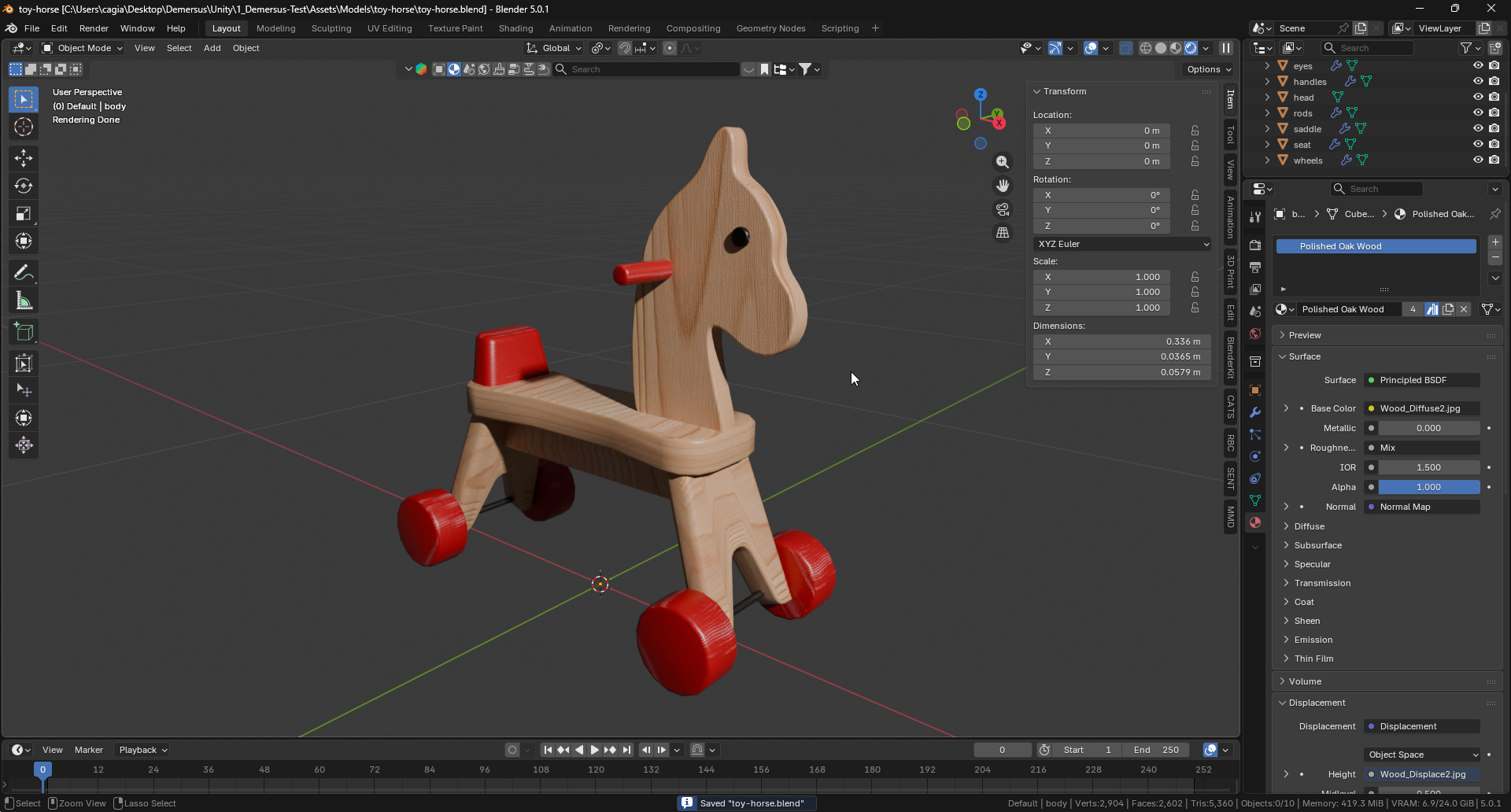 Toy horse initial topology