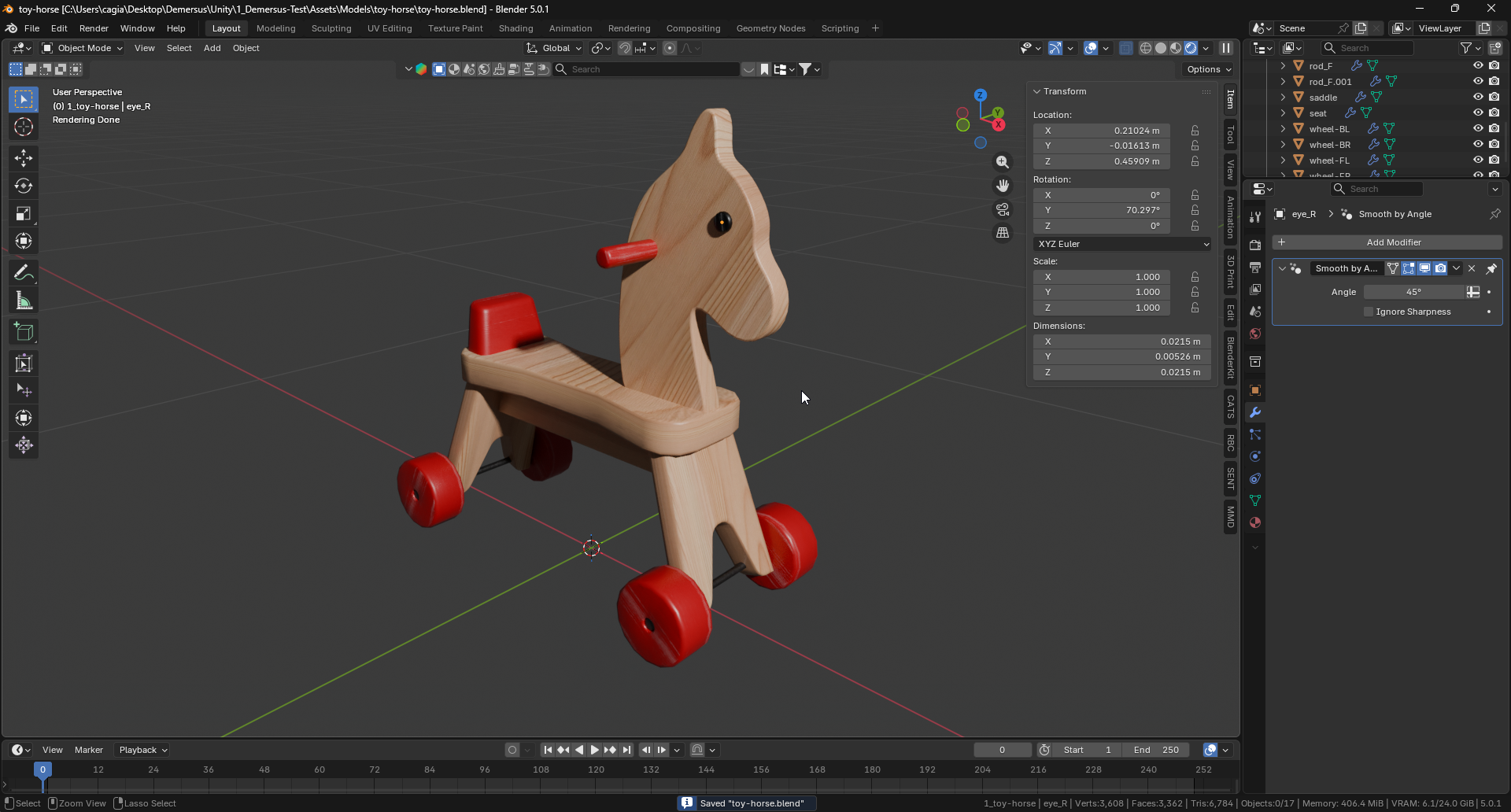 Toy horse initial UVs